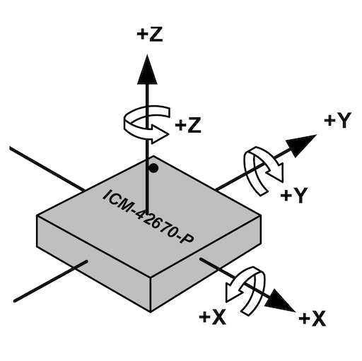 ICM-42670-P IMU Axes Diagram