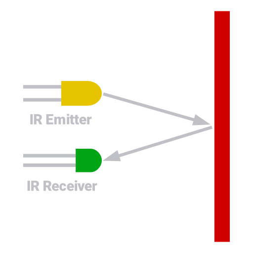 IR Sensor Diagram